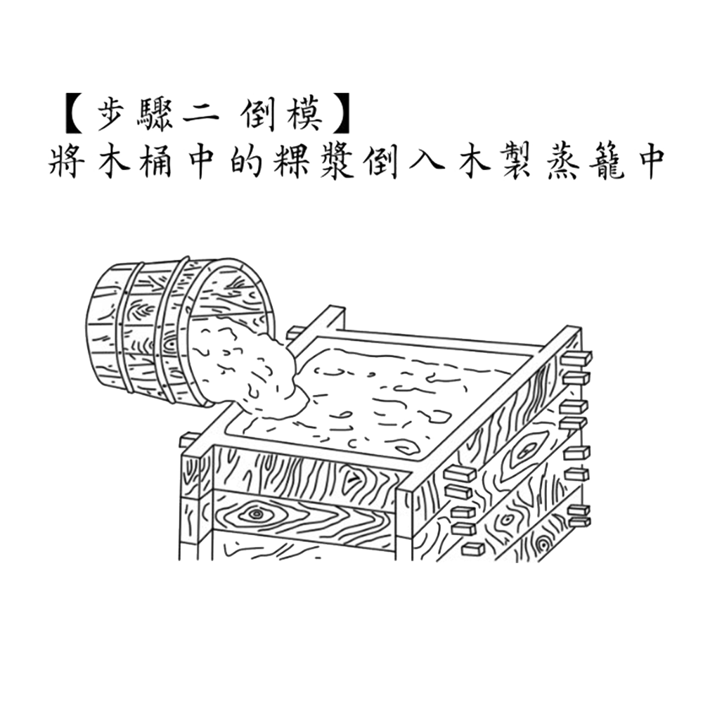 曾家莊食品製作流程步驟