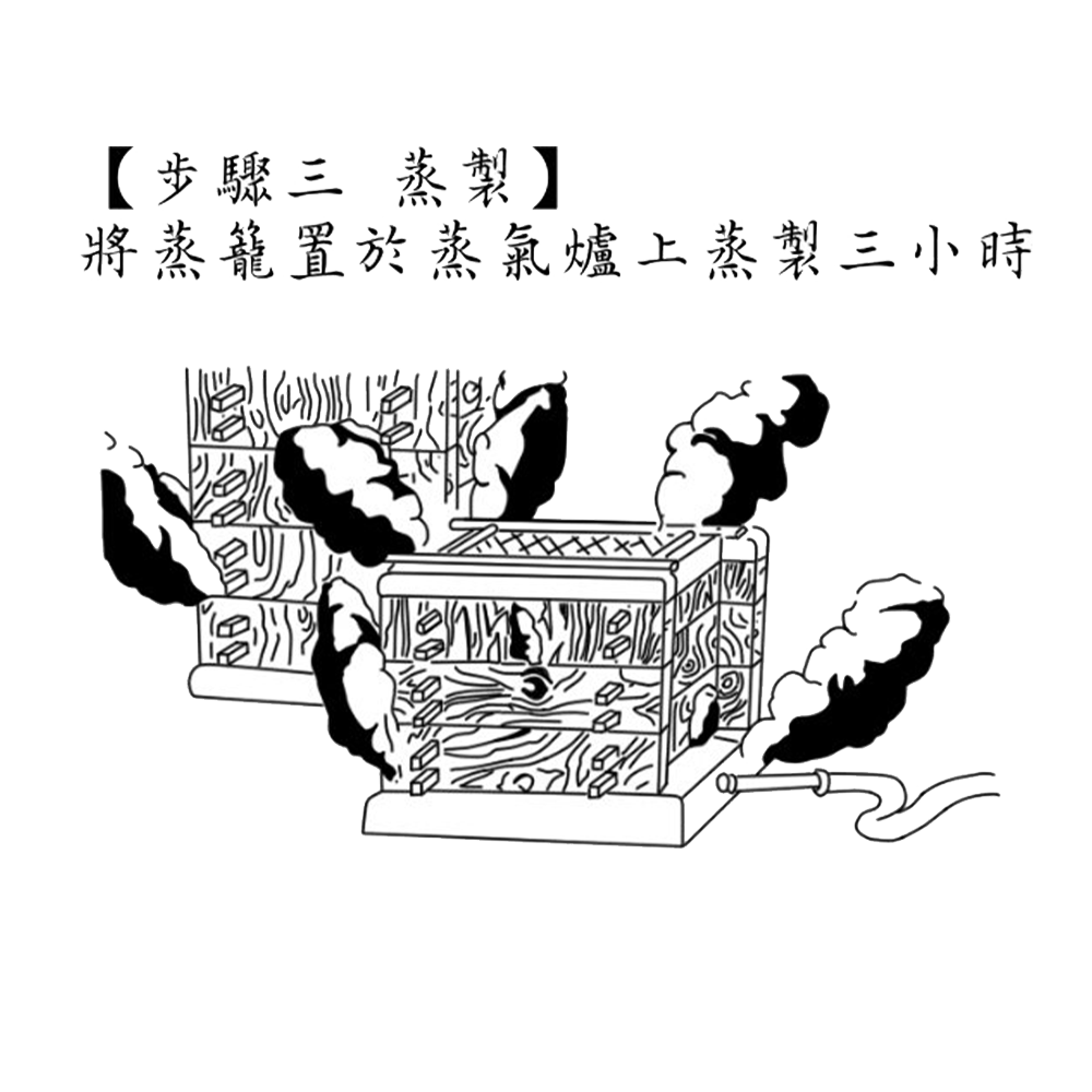 曾家莊食品製作流程步驟