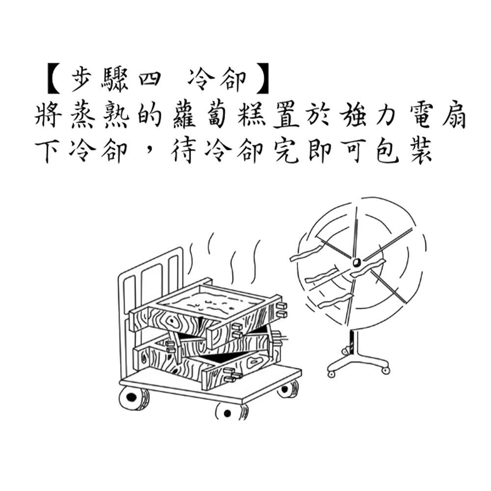 曾家莊食品製作流程步驟