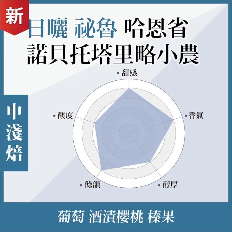 日曬 衣索比亞 耶加雪菲 科契爾 牧羊人 G1