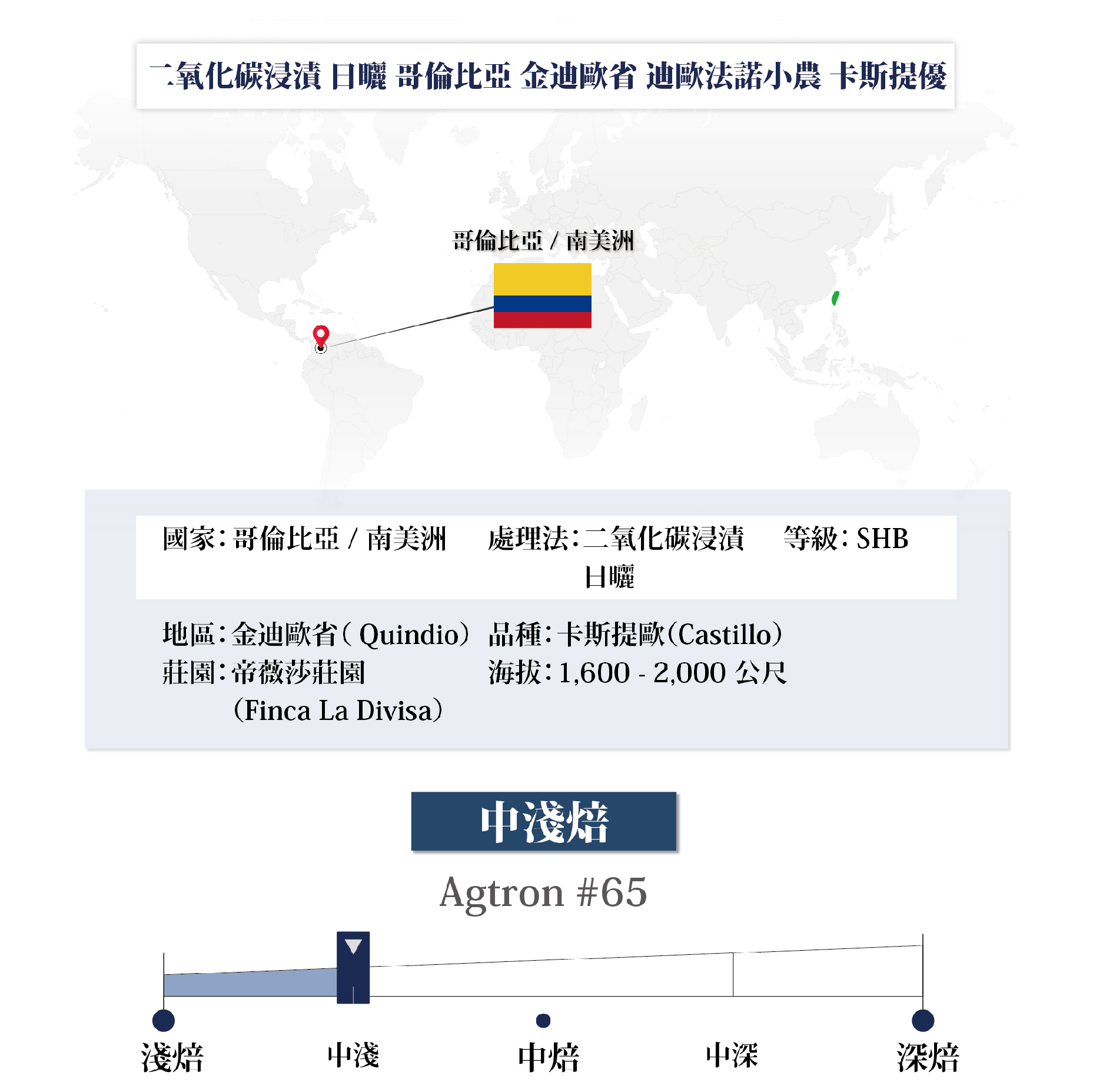 濕剝 印尼 蘇門答臘 亞齊省 塔瓦爾之星 曼特寧 19目+