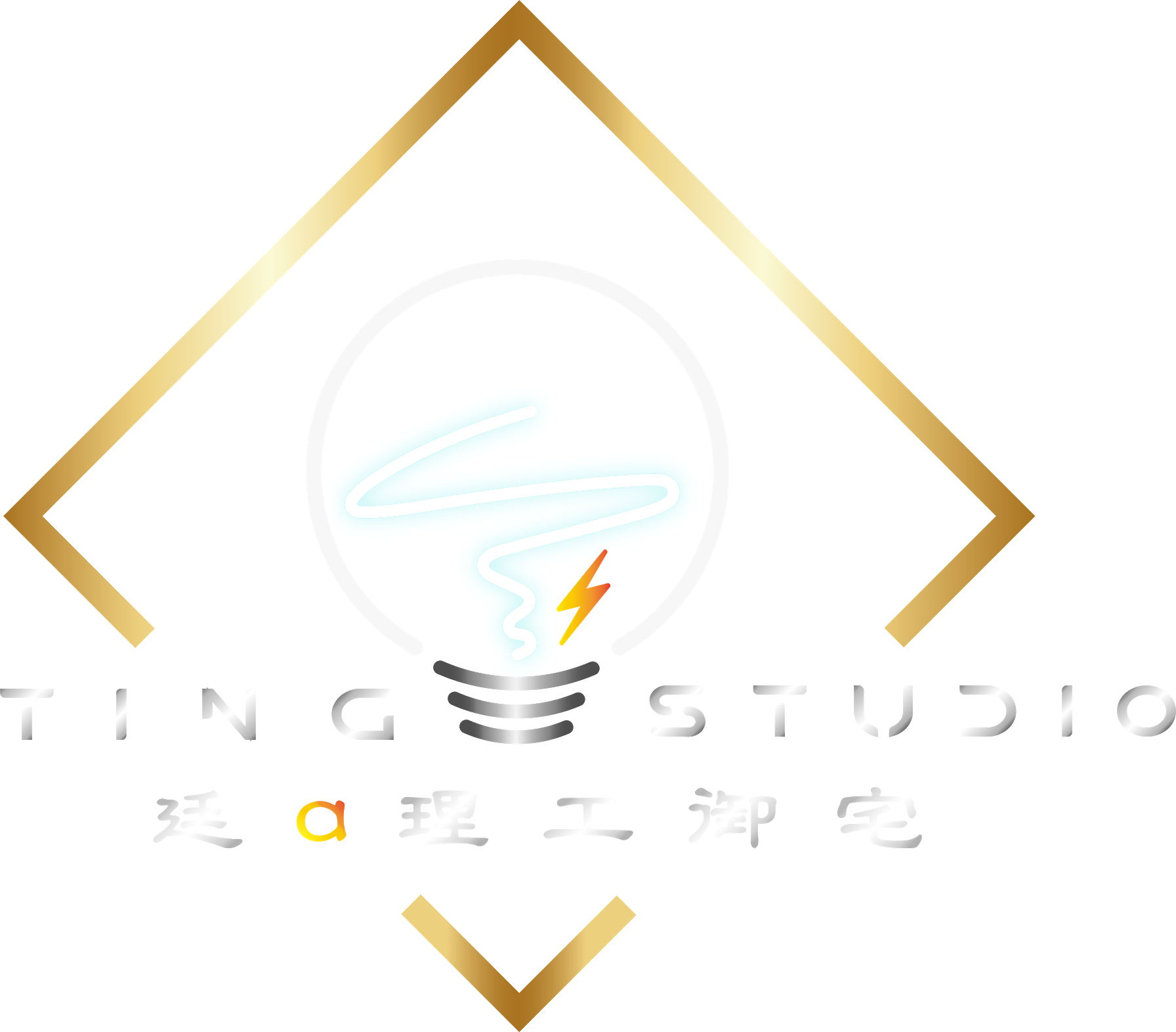 廷a理工御宅