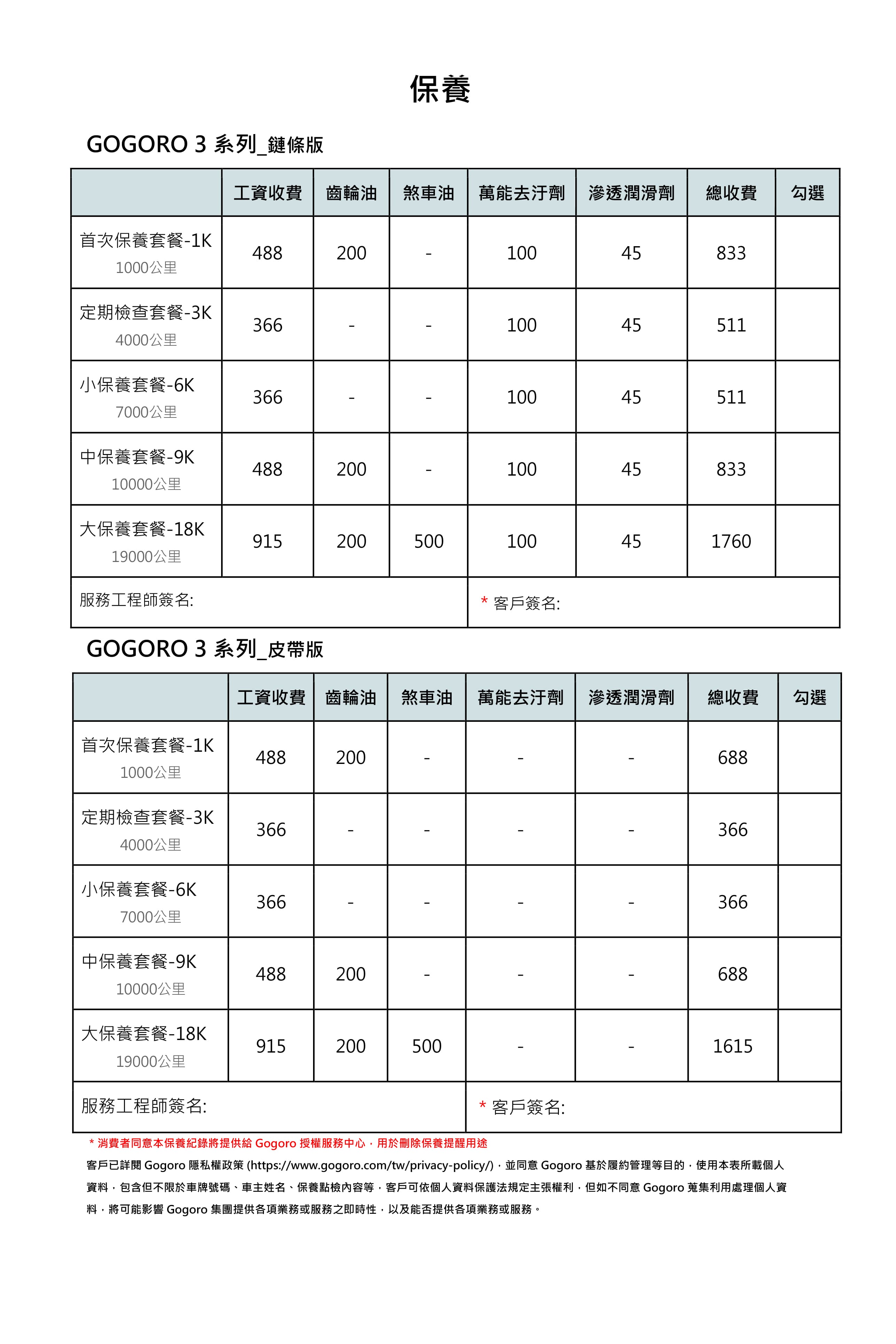 3系列