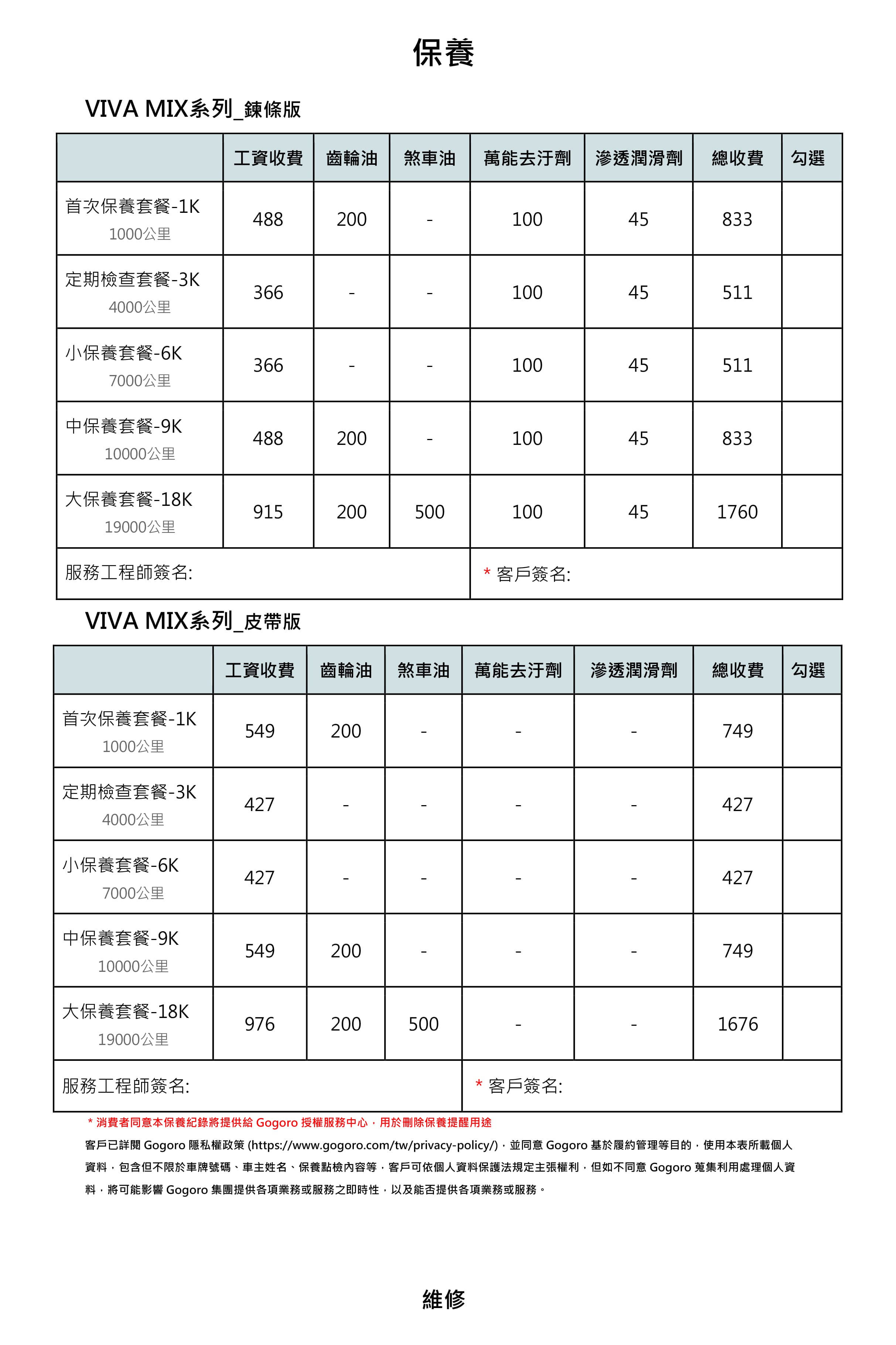 MIX系列