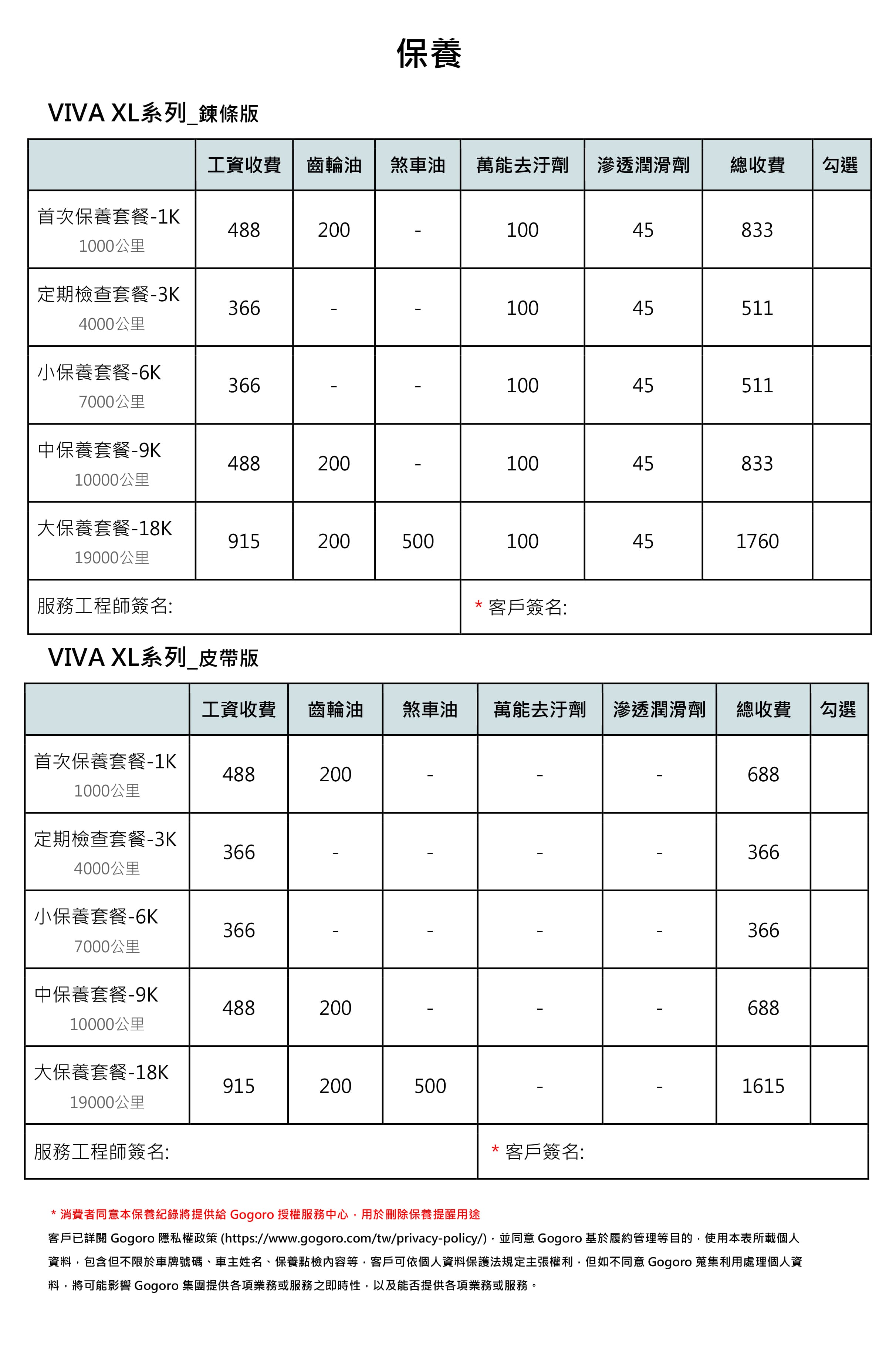 XL系列
