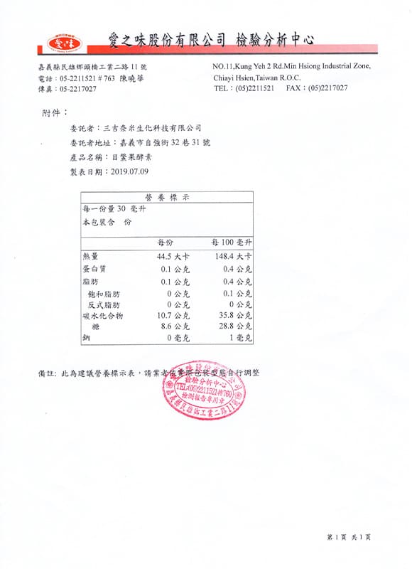 檢驗報告